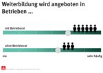 Inhaltsbild Inhaltsbild